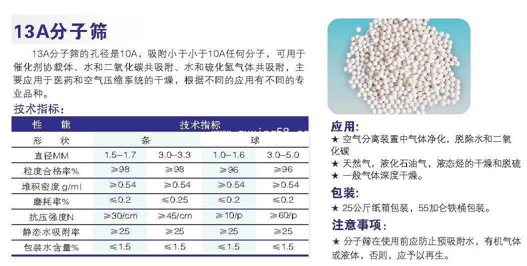 13A分子篩,分子篩價格