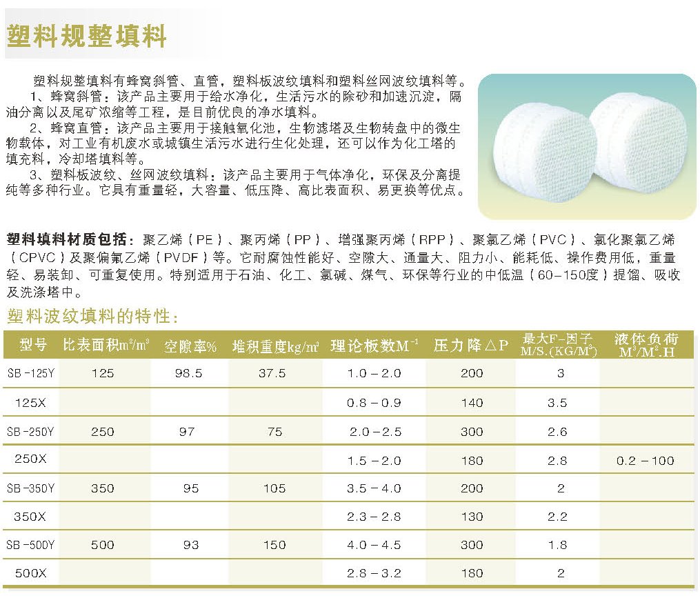 塑料板波紋填料