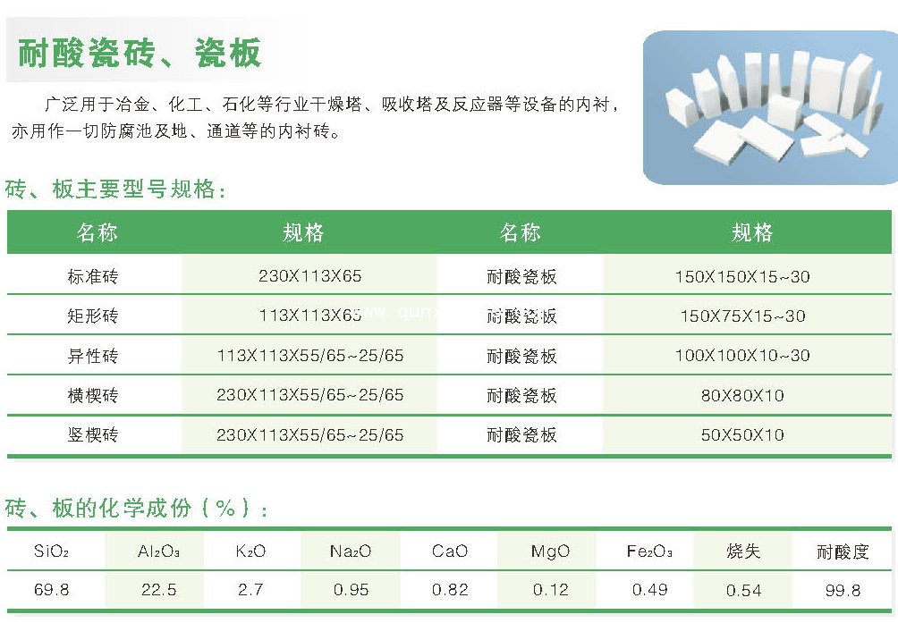 耐酸瓷磚、瓷板生產(chǎn)廠家