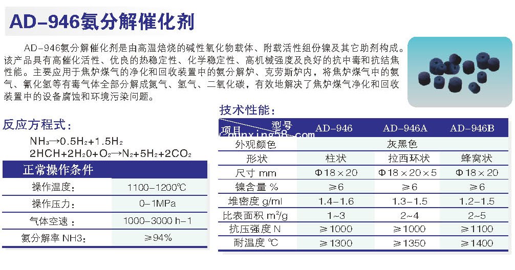 AD-946氨化解催化劑