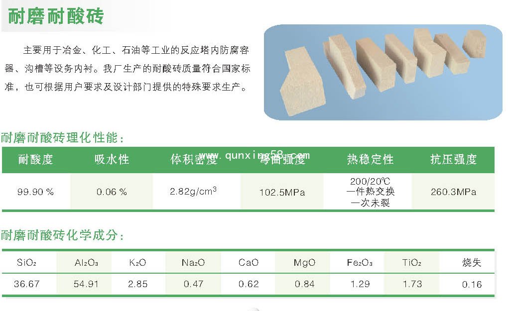 耐酸耐溫磚