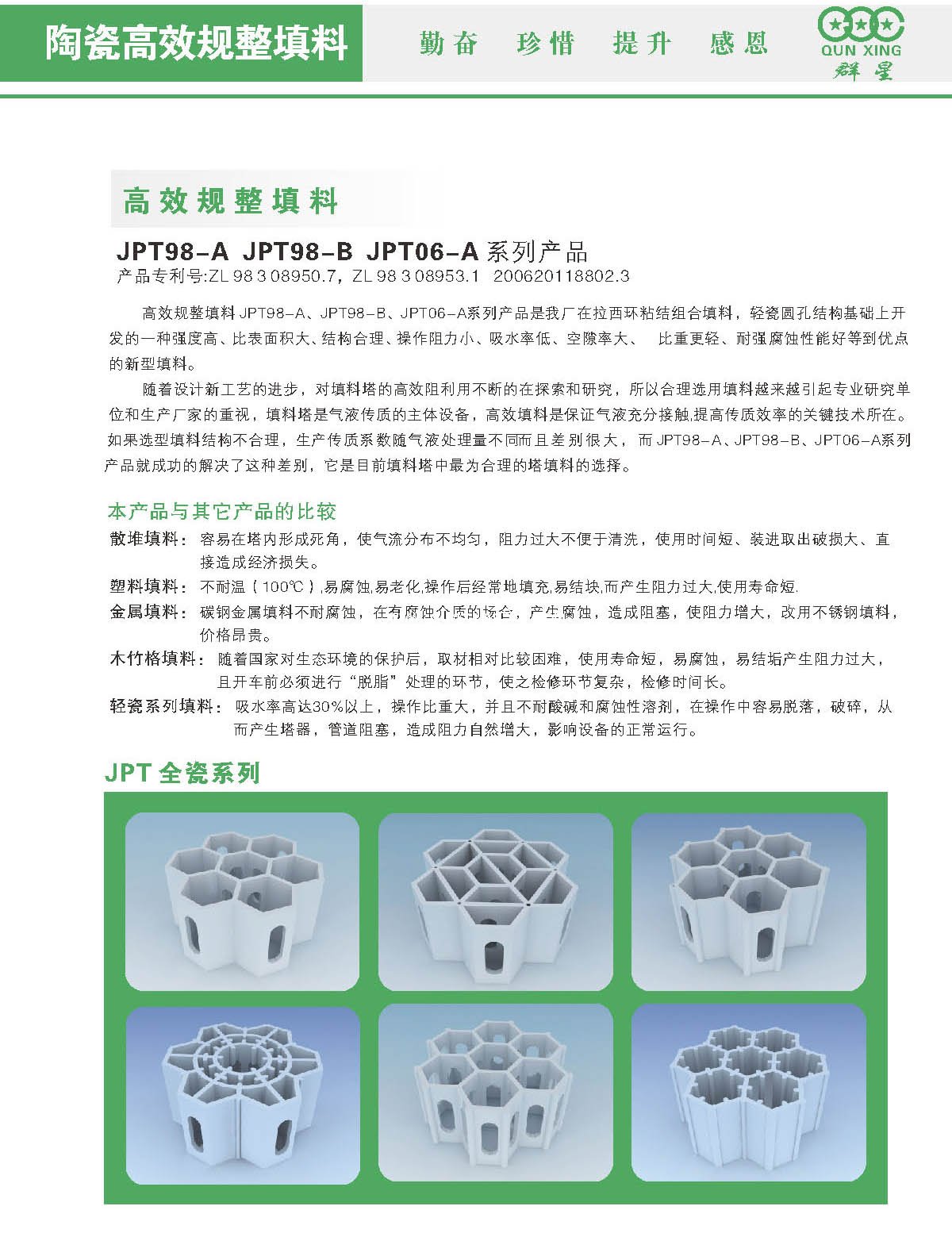 高效規(guī)整填料